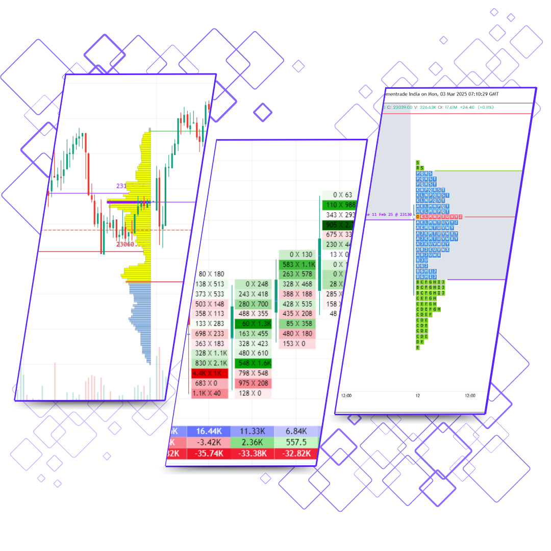 Trading Education Banner